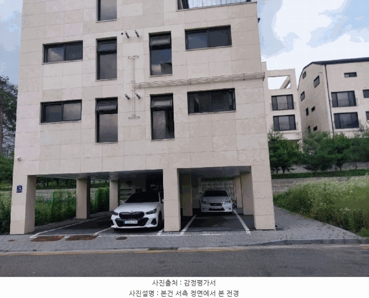 2025타경52409 경기도 광주시 역동 297-1 다가구(원룸등) 경매 이미지
