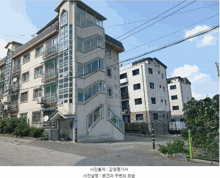 2025타경52470 경기도 광주시 진새골길 38-6, 성원하이츠 2층 202호 다세대(빌라)[공급15평형] 경매 이미지