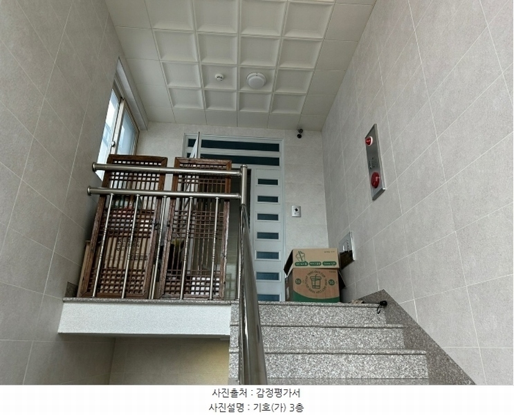 2024타경7118 울산광역시 북구 중산동 1285-12 주택 경매 이미지