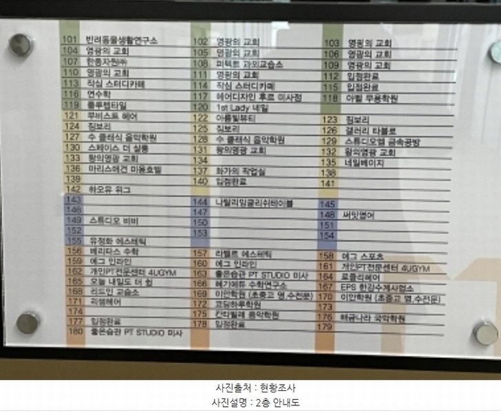 2024타경61617 경기도 하남시 미사강변한강로 270-1, 미사역호반써밋 201동 2층 2-105호 근린상가 경매 이미지