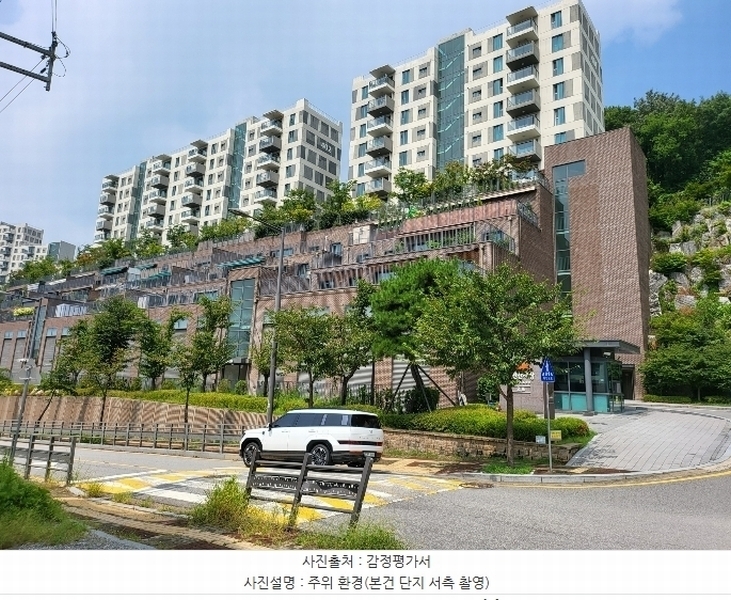 2024타경64333 경기도 광주시 문형산안길1번길 25, 이편한세상테라스오포4단지 406동 3층 302호 아파트[공급32평형] 경매 이미지