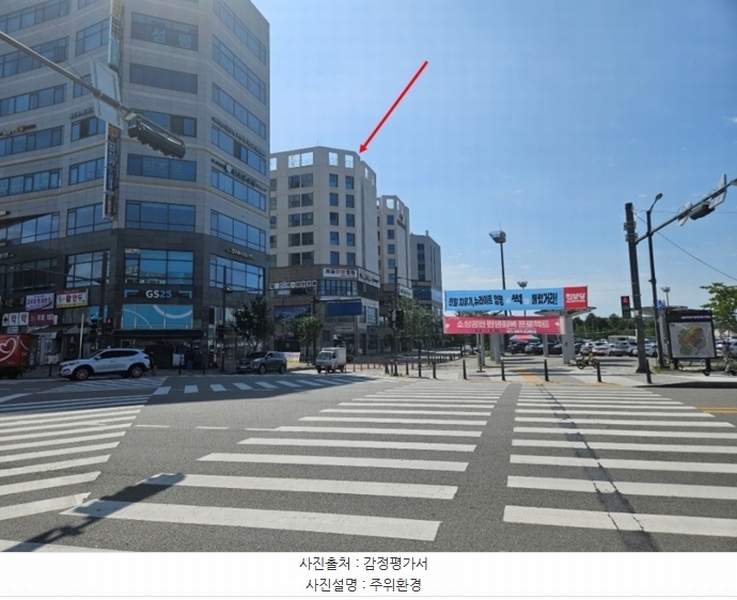 2024타경64838 경기도 성남시 중원구 둔촌대로80번길 3-10, 성남아리스타 1층 127호 근린상가 경매 이미지