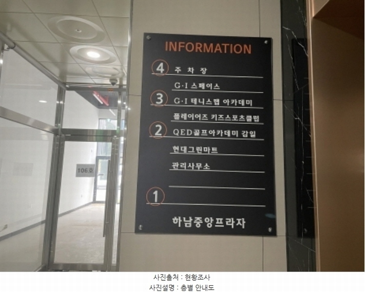 2024타경67189 경기도 하남시 감일백제로83번길 20, 지중앙프라자 3층 302호 근린상가 경매 이미지