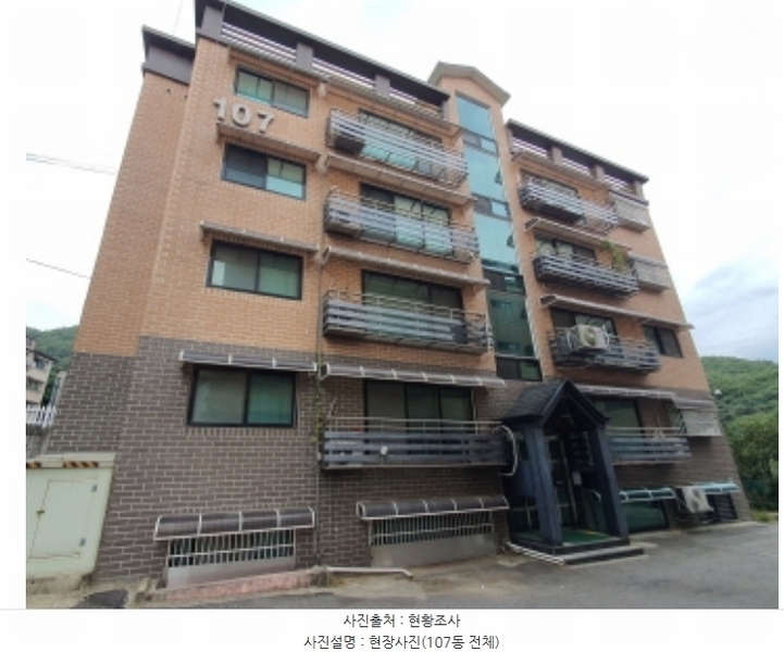 2024타경67462 경기도 광주시 텃골길 63-8, 대림파크뷰 107동 지1층 비01호 다세대(빌라) 경매 이미지