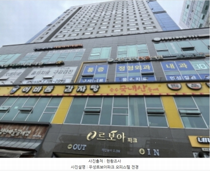 2024타경67660 경기도 하남시 미사강변중앙로 226, 우성르보아파크 6층 650호 오피스텔[계약14평형] 경매 이미지