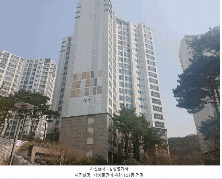 2025타경569 경상남도 진주시 금산면 중장로154번길 49경상남도 진주시 금산면 중장로154○○○○, 진주금산두산위브 101동 4층 402호진주금산○○ 아파트[공급60평형] 경매 이미지