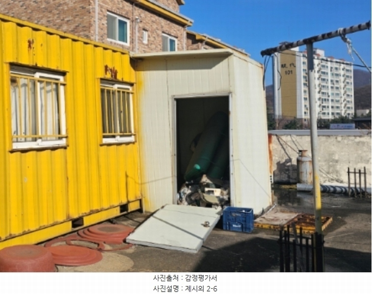 2024타경70734 경기도 광주시 신현동 696-13 근린시설 경매 이미지