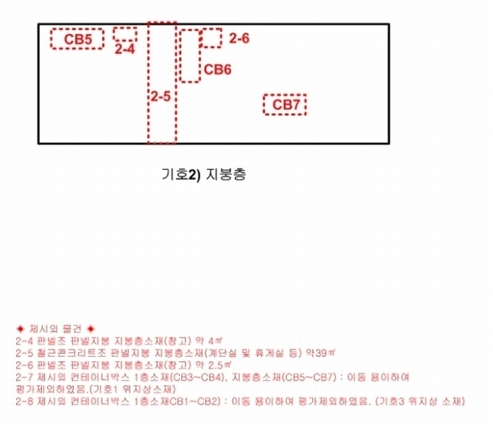 2024타경70734 경기도 광주시 신현동 696-13 근린시설 경매 이미지