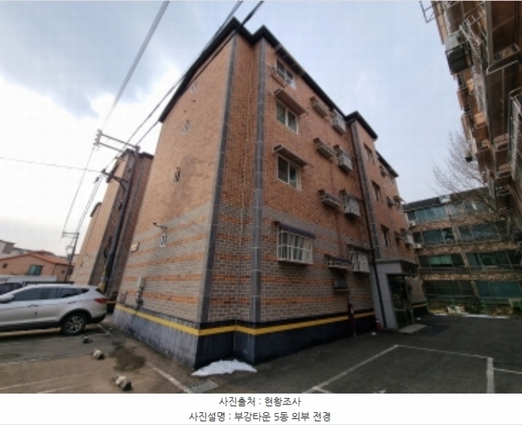 2024타경72037 경기도 광주시 회안대로 35-29, 부강타운 5동 4층 401호 다세대(빌라)[공급18평형] 경매 이미지