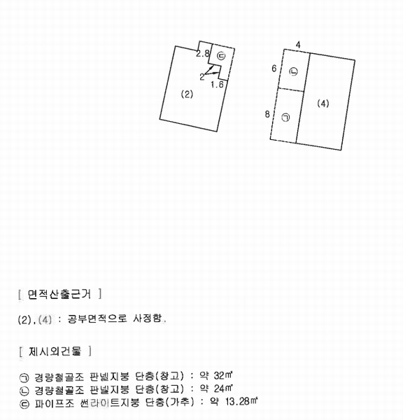 2025타경15 경상북도 상주시 계산동 424 주택 경매 이미지
