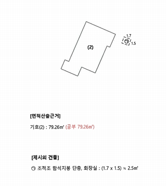 2025타경695 경상남도 진주시 문산읍 상문리 624-3 주택 경매 이미지