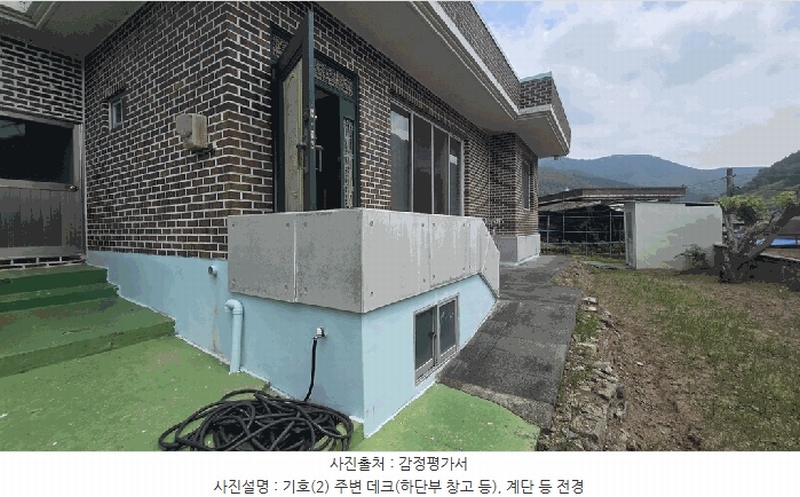 2025타경695 경상남도 진주시 문산읍 상문리 624-3 주택 경매 이미지