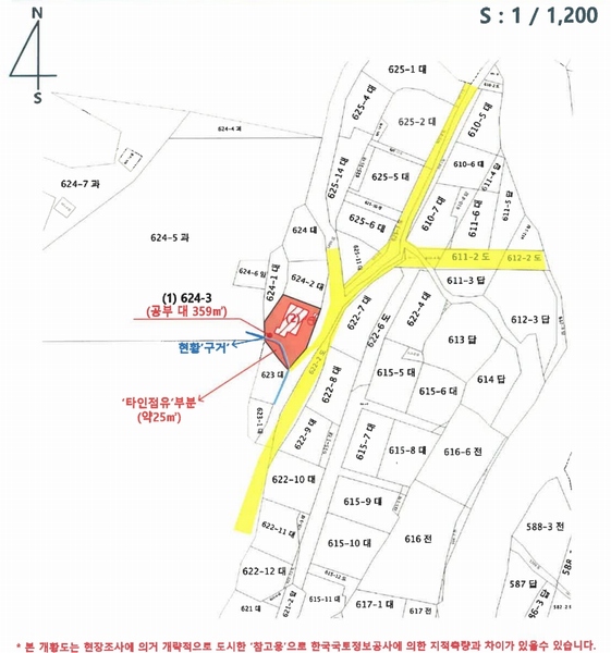 2025타경695 경상남도 진주시 문산읍 상문리 624-3 주택 경매 이미지