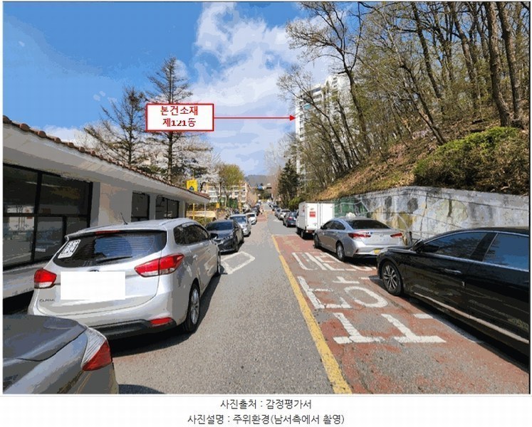 2025타경1254 경기도 성남시 중원구 산성대로552번길 15, 은행주공아파트 121동 3층 302호 아파트 경매 이미지
