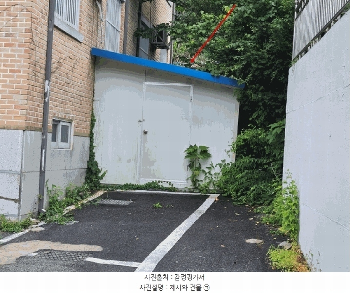 2025타경2806 경기도 광주시 초월읍 도평리 66-6 다가구(원룸등) 경매 이미지