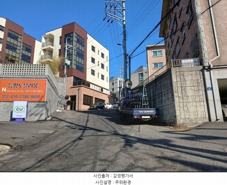2025타경50058 경기도 광주시 능평동 377 다세대(빌라) 경매 이미지
