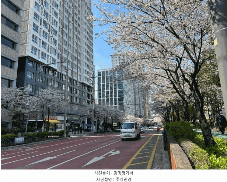 2025타경9402 서울특별시 구로구 공원로 11, 대림역포스큐 16층 1611호 아파트[공급6평형] 경매 이미지