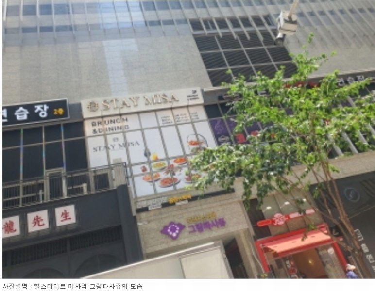 2024타경3154 경기도 하남시 미사강변동로 95, 힐스테이트미사역그랑파사쥬(12-1블럭) 지층 비1063호 근린상가 경매 이미지