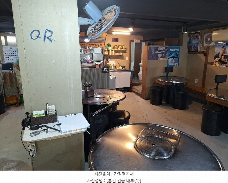 2024타경5075 경기도 성남시 중원구 성남동 3163 근린시설 경매 이미지