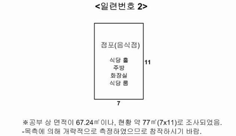 2024타경5075 경기도 성남시 중원구 성남동 3163 근린시설 경매 이미지