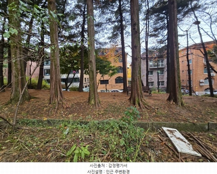 2024타경69123 경기도 성남시 분당구 수내동 277 농지 경매 이미지