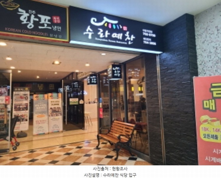 2025타경50034 경기도 성남시 분당구 성남대로925번길 16, 성남(분당)여객자동차터미널및복합건물 3층 220호 근린상가 경매 이미지