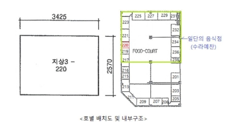 2025타경50034 경기도 성남시 분당구 성남대로925번길 16, 성남(분당)여객자동차터미널및복합건물 3층 220호 근린상가 경매 이미지