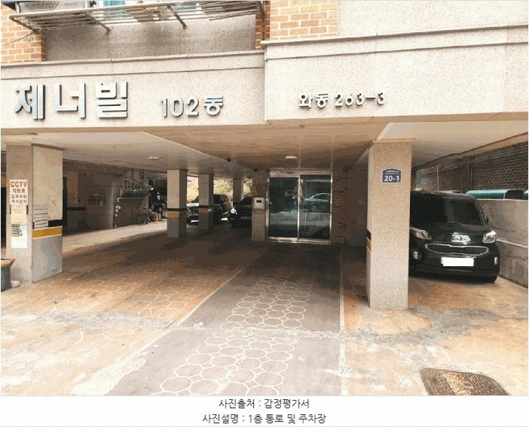 2025타경51749 경기도 안산시 단원구 사세충열로2길 20-1, 제너빌2차 2층 201호 다세대(빌라)[공급22평형] 경매 이미지