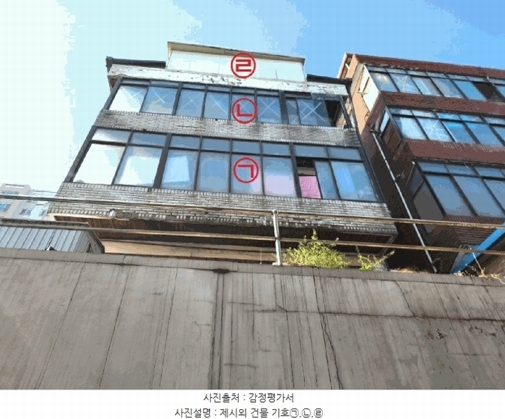 2025타경51994 경기도 성남시 수정구 태평동 527 근린주택 경매 이미지