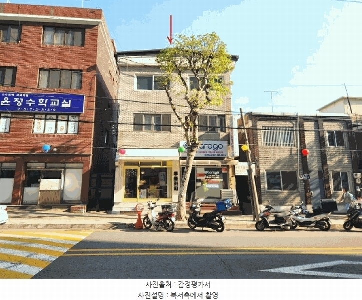 2025타경51994 경기도 성남시 수정구 태평동 527 근린주택 경매 이미지