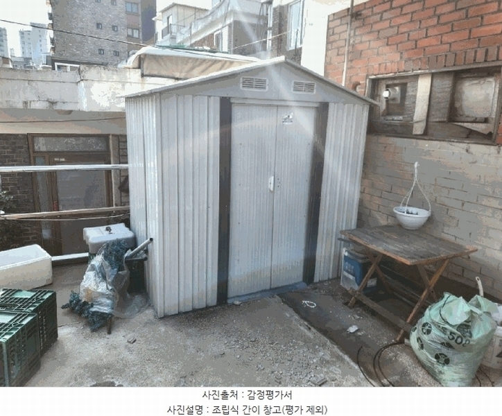 2025타경51994 경기도 성남시 수정구 태평동 527 근린주택 경매 이미지