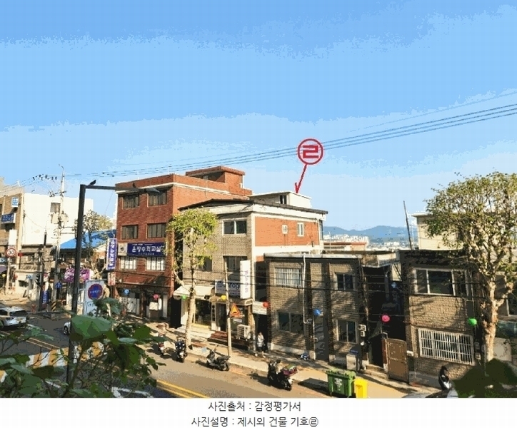 2025타경51994 경기도 성남시 수정구 태평동 527 근린주택 경매 이미지