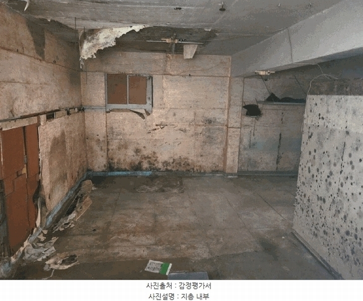 2025타경51994 경기도 성남시 수정구 태평동 527 근린주택 경매 이미지