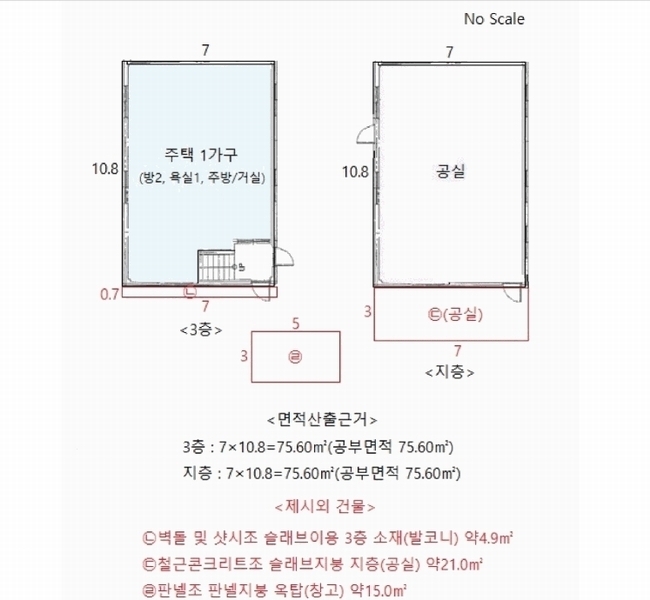2025타경51994 경기도 성남시 수정구 태평동 527 근린주택 경매 이미지