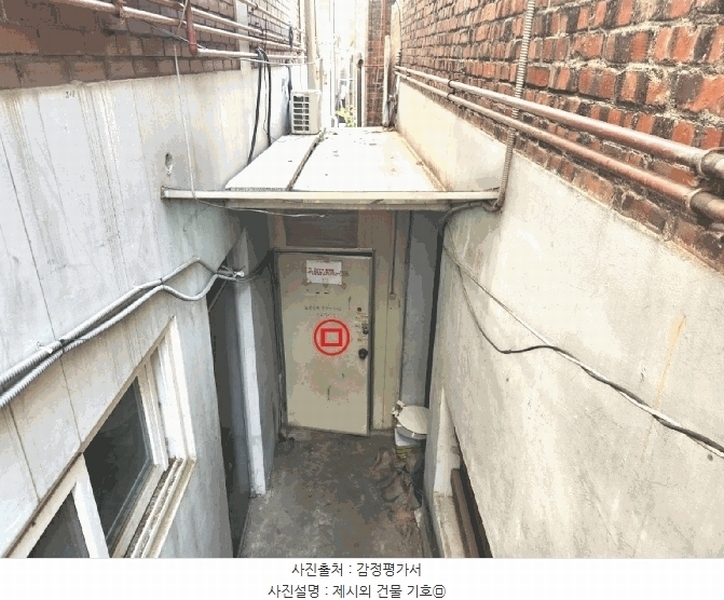 2025타경51994 경기도 성남시 수정구 태평동 527 근린주택 경매 이미지