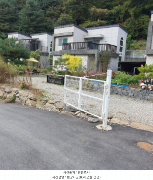2024타경6474 경기도 광주시 퇴촌면 우산리 192-2 주택 경매 이미지