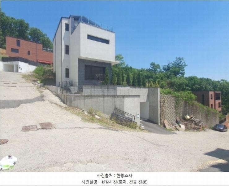 2024타경54459 경기도 광주시 회덕동 356-62 주택 경매 이미지