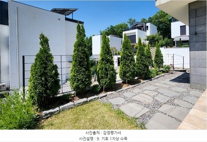 2024타경54459 경기도 광주시 회덕동 356-62 주택 경매 이미지