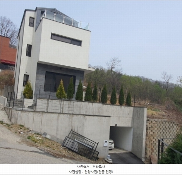 2024타경54459 경기도 광주시 회덕동 356-62 주택 경매 이미지