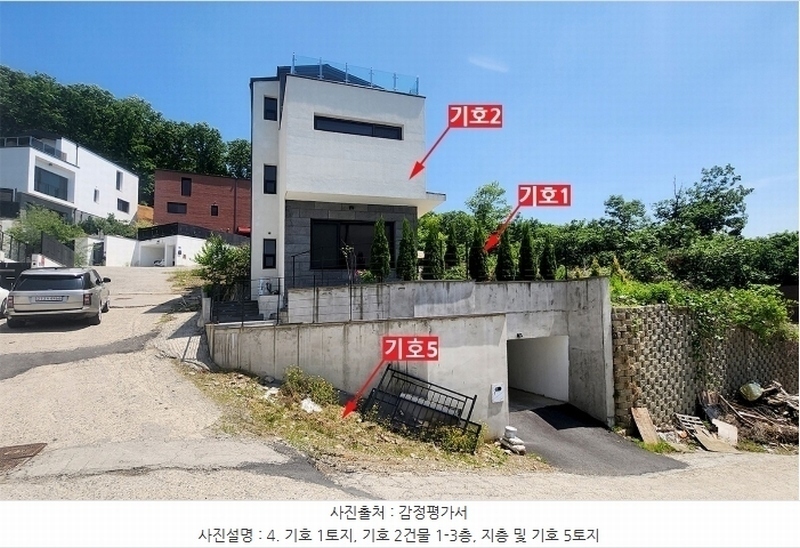 2024타경54459 경기도 광주시 회덕동 356-62 주택 경매 이미지