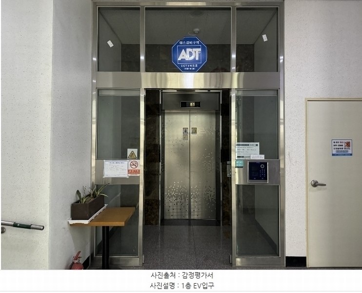 2024타경72020 경기도 성남시 중원구 도촌로8번길 33, 으뜸이레가 4층 402호 오피스텔[계약27평형] 경매 이미지