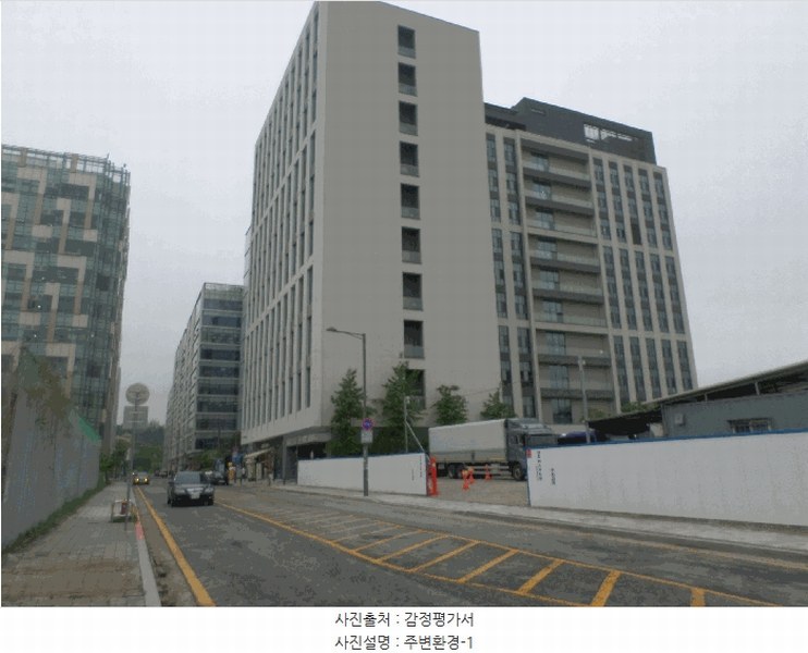 2025타경51989 경기도 하남시 풍산동 588-5 근린상가 경매 이미지