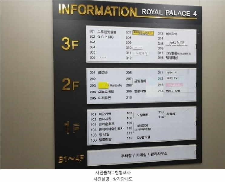 2025타경52103 경기도 시흥시 서울대학로278번길 25-8, 다인로얄팰리스배곧4차 3층 303호 근린상가 경매 이미지