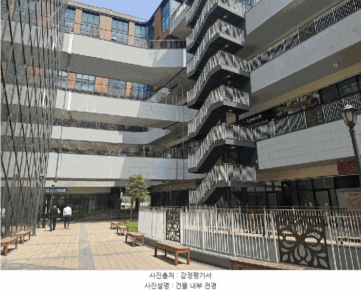 2025타경52126 경기도 시흥시 장현능곡로 155, 시흥플랑드르 1층 1008호 근린상가 경매 이미지