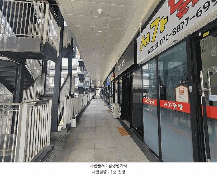 2025타경52126 경기도 시흥시 장현능곡로 155, 시흥플랑드르 1층 1008호 근린상가 경매 이미지