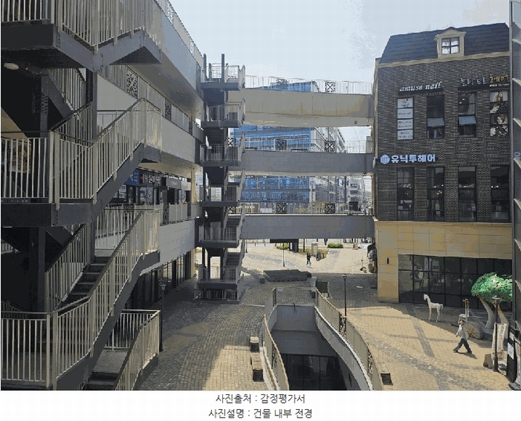 2025타경52126 경기도 시흥시 장현능곡로 155, 시흥플랑드르 1층 1008호 근린상가 경매 이미지