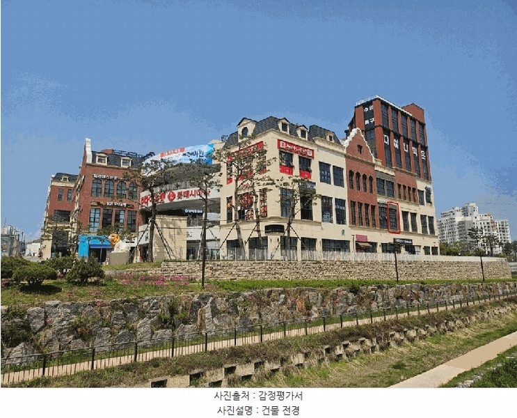 2025타경52126 경기도 시흥시 장현능곡로 155, 시흥플랑드르 1층 1008호 근린상가 경매 이미지