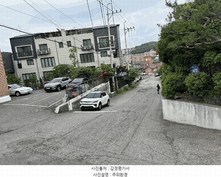 2025타경52278 경기도 광주시 문형산안길 21, 강남빌라 4층 401호 다세대(빌라)[공급18평형] 경매 이미지
