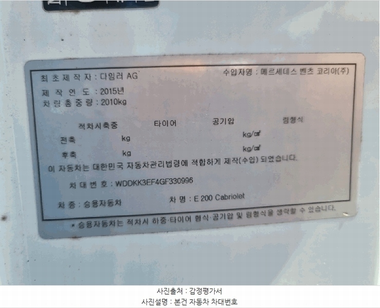 2025타경52449 경기도 광주시 도척면 진우리 844-14 E200 Cabriolet 경매 이미지
