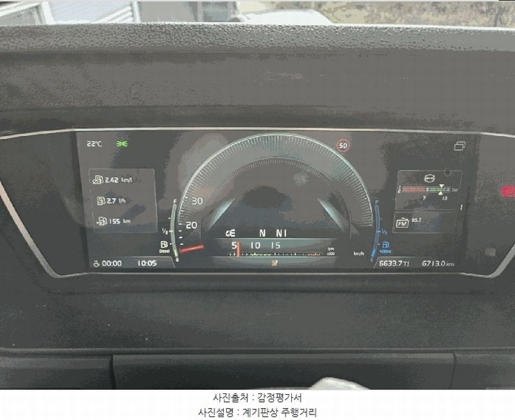 2025타경53086 경기도 광주시 곤지암읍 만선리 407-16 덤프트럭 경매 이미지